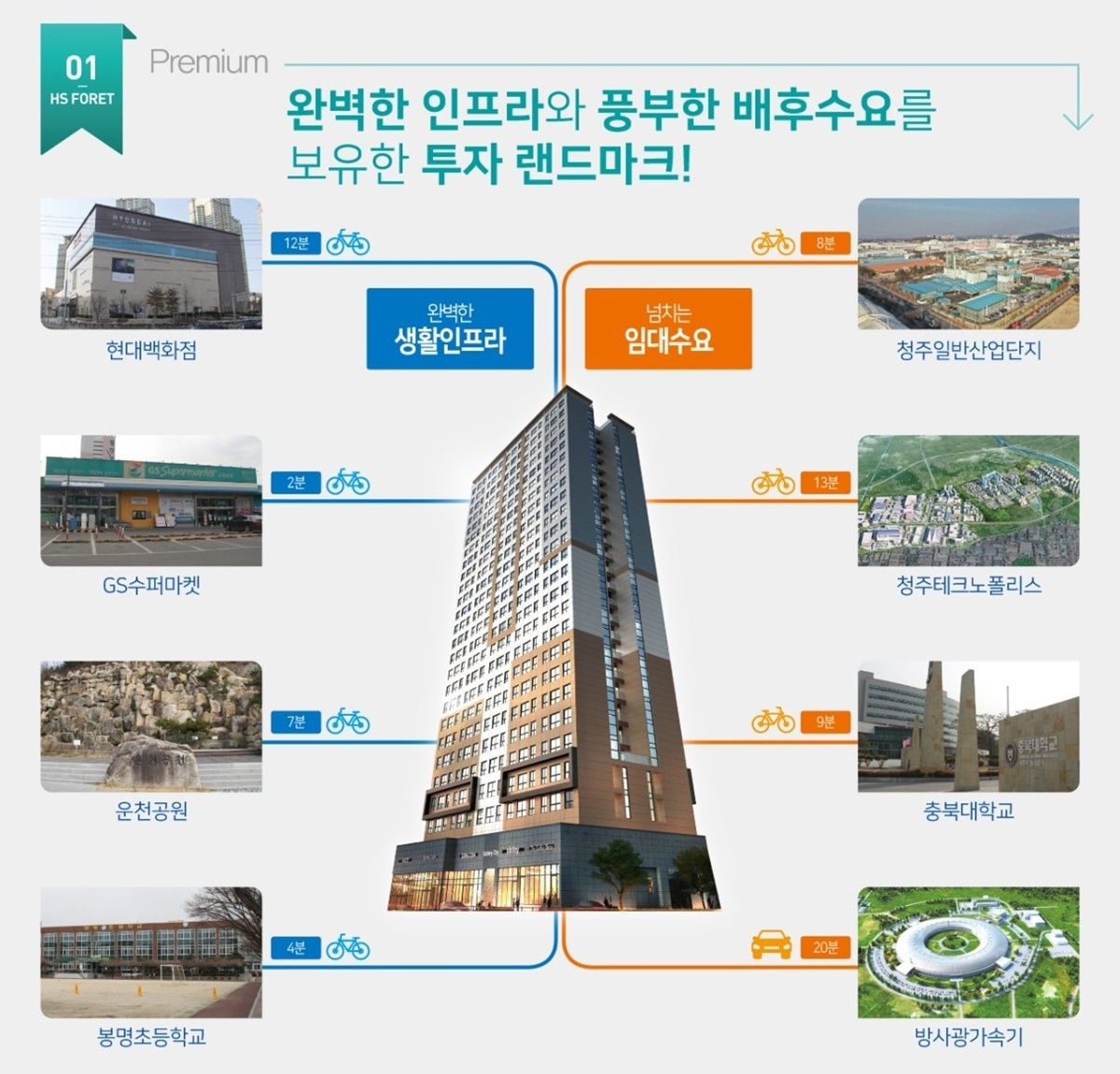 청주 봉명동 HS포레